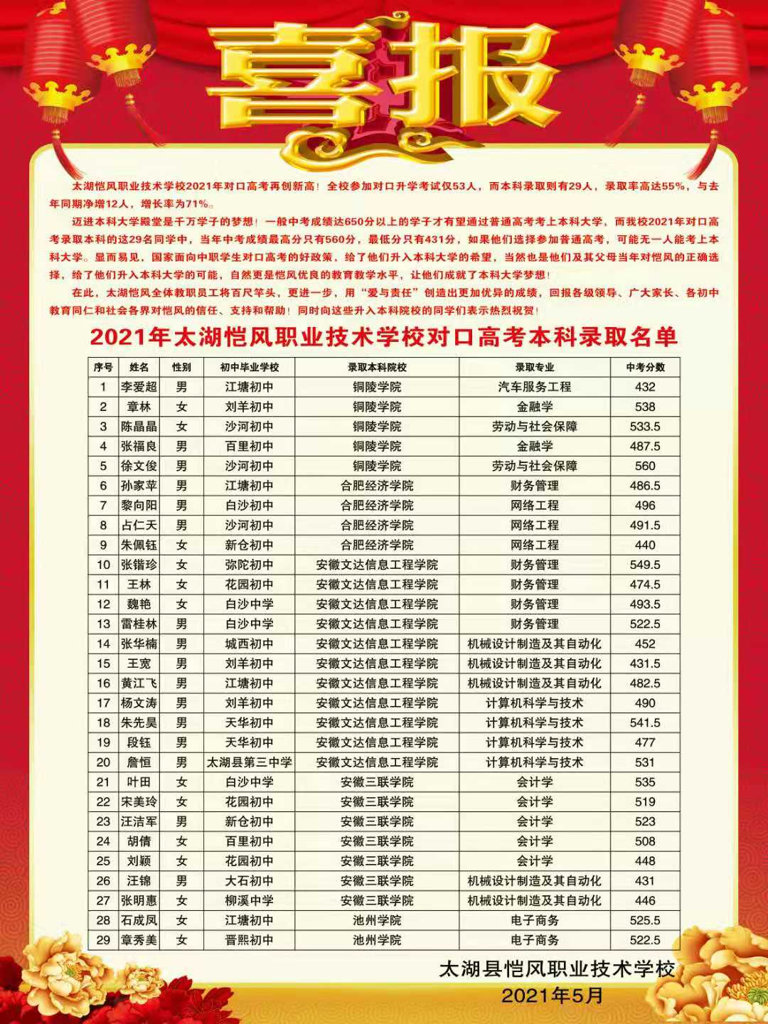 微信图片_20210513202639.jpg